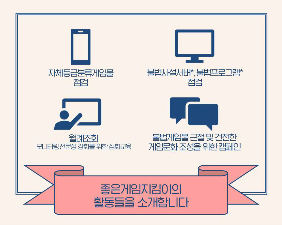 좋은게임지킴이의 활동들을 소개합니다  자체등급분류게임물점검  불법사설서버*,불법프로그램* 점검  월례조회 모니터링 전문성 강화를 위한 심화교육  불법게임물 근절 및 건전한 게임문화 조성을 위한 캠페인
