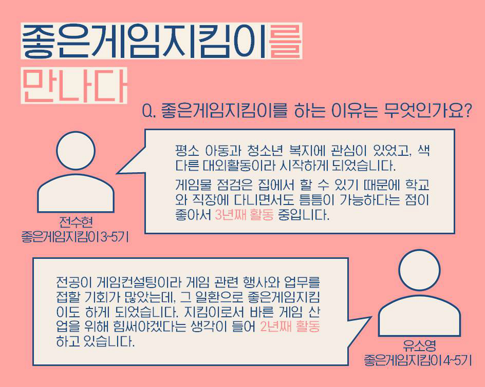 좋은게임지킴이를 만나다  Q. 좋은게임지킴이를 하는 이유는 무엇인가요? 전수현 좋은게임지킴이 3~5기  평소 아동과 청소년 복지에 관심이 있었고, 색다른 대외활동이라 시작하게 되었습니다. 게임물 점검은 집에서 할 수 있기 때문에 학교와 직장에 다니면서도 틈틈이 가능하다는 점이 좋아서 3년째 활동 중입니다.  유소영 좋은게임지킴이 4~5기  전공이 게임컨설팅이라 게임 관련 행사와 업무를 접할 기회가 많았는데, 그 일환으로 좋은게임지킴이도 하게 되었습니다. 지킴이로서 바른 게임 산업을 위해 힘써야겠다는 생각이 들어 2년째 활동하고 있습니다.