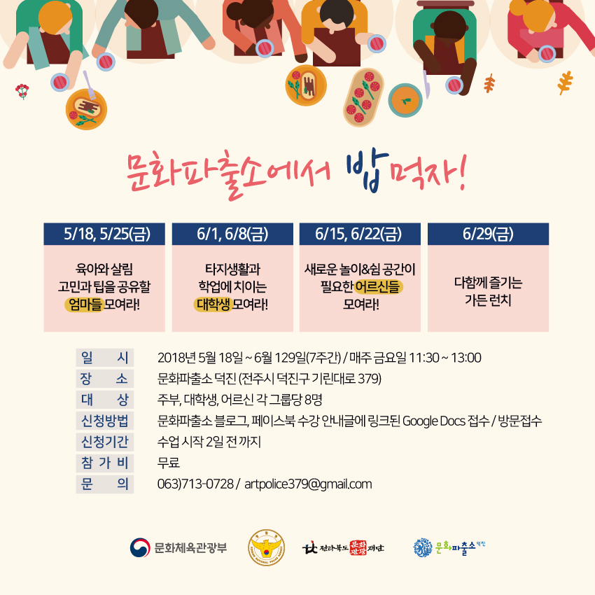 문화동참회