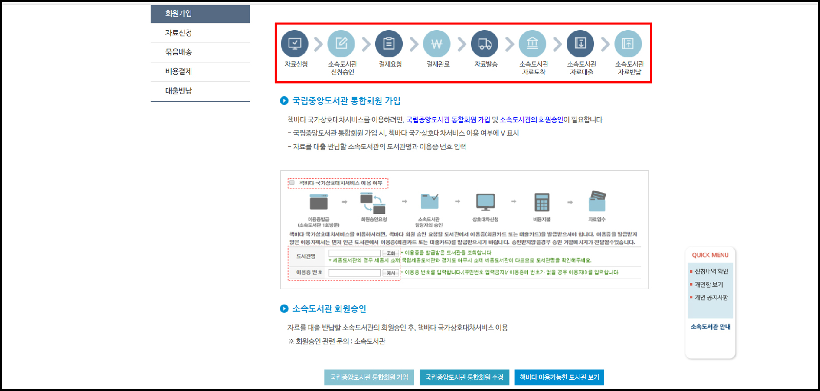 책바다 회원가입과 이용 절차 안내