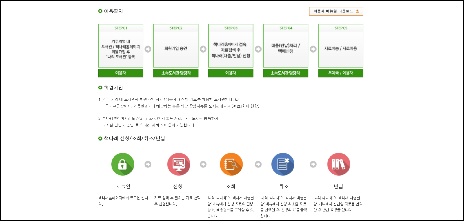 책나래 이용 절차 및 회원가입 방법