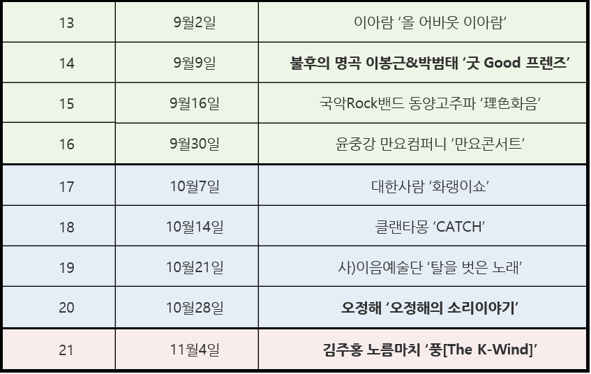 공연 일정