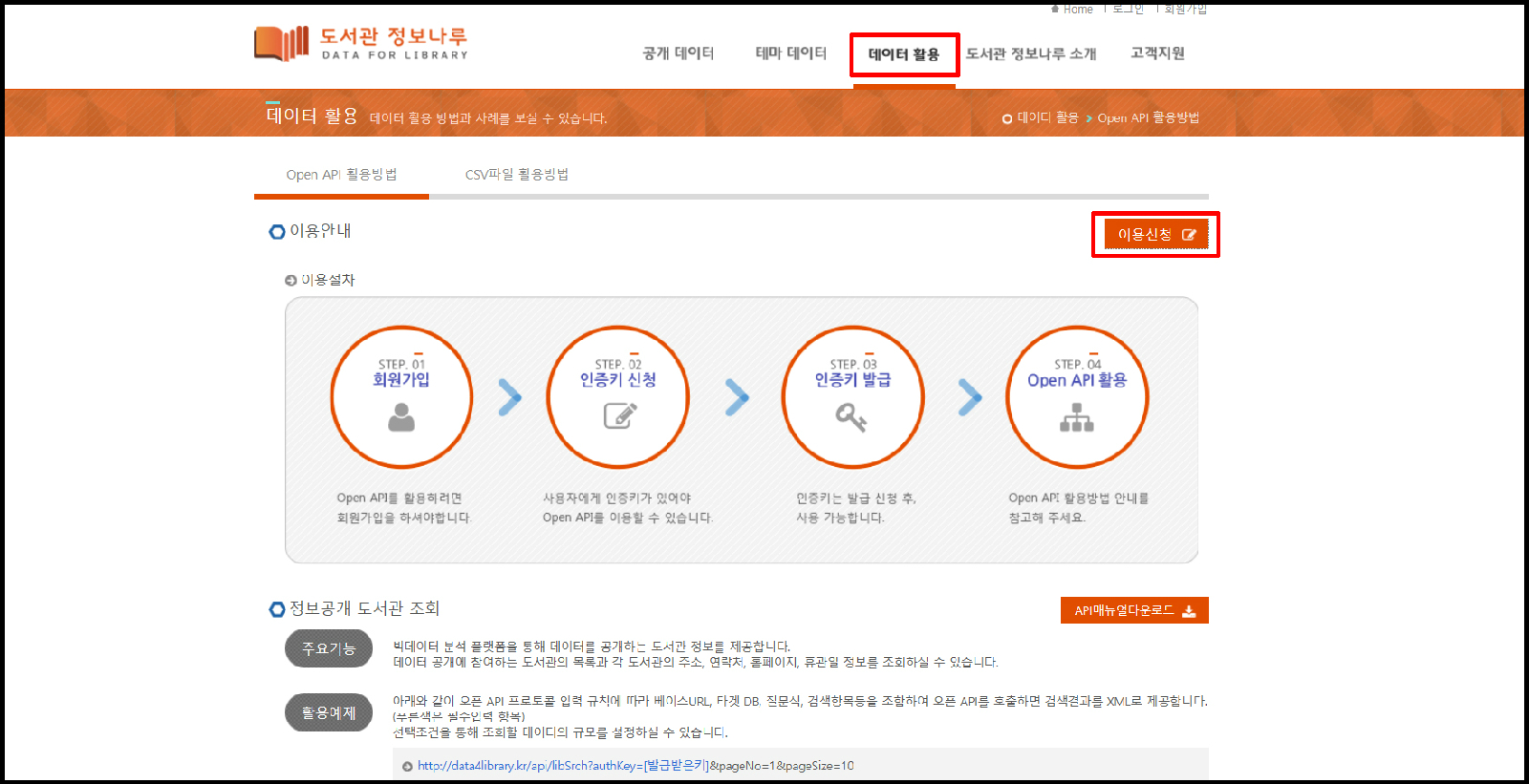 도서관 정보나루 누리집 ‘데이터 활용’ 메뉴의 ‘Open API 활용방법’ 메뉴, 이곳에서 API 이용신청을 할 수 있다.
