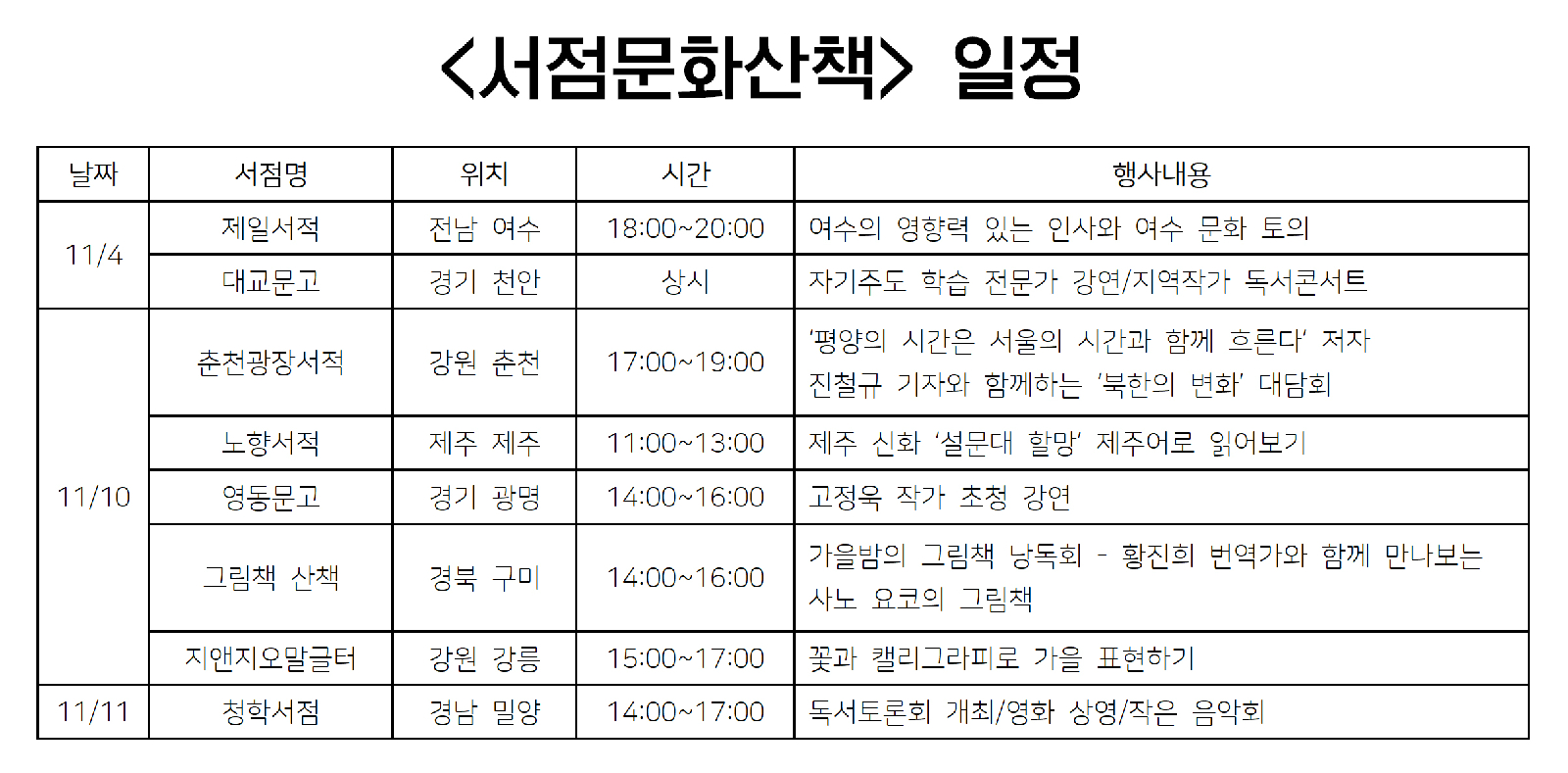 서점문화산책 남은일정