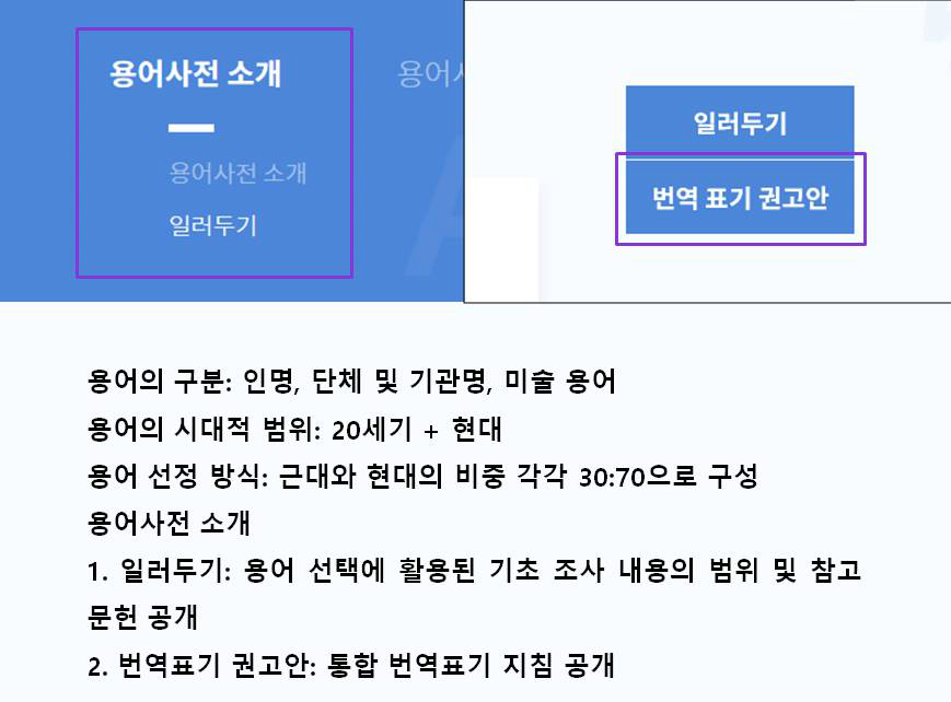 용어의 구분:인명, 단체 및 기관명, 미술 용어 | 용어의 시대적 범위: 20세기 + 현대 | 용어 선정 방식:근대와 현대의 비중 각각 30:70으로 구성 | 용어사전 소개 1.일러두기:용어 선택에 활용된 기초 조사 내용의 범위 및 참고 문헌 공개 2. 번역표기 권고안:통합 번역표기 지침 공개