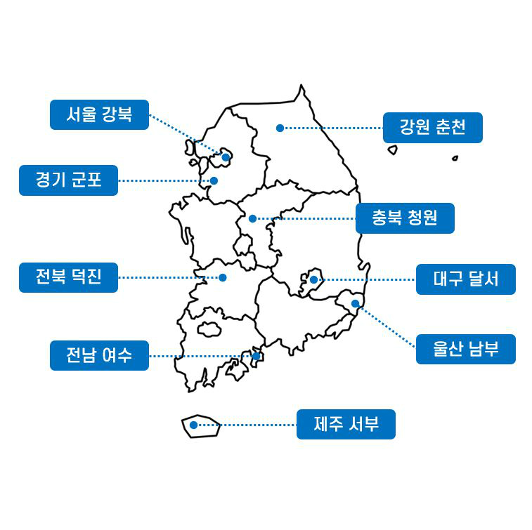 서울 강북, 경기 군포, 대구 달서, 전북 덕진, 전남 여수, 울산 남부, 제주 서부, 충북 청원, 강원 춘천 | 문화파출소 전국 분포