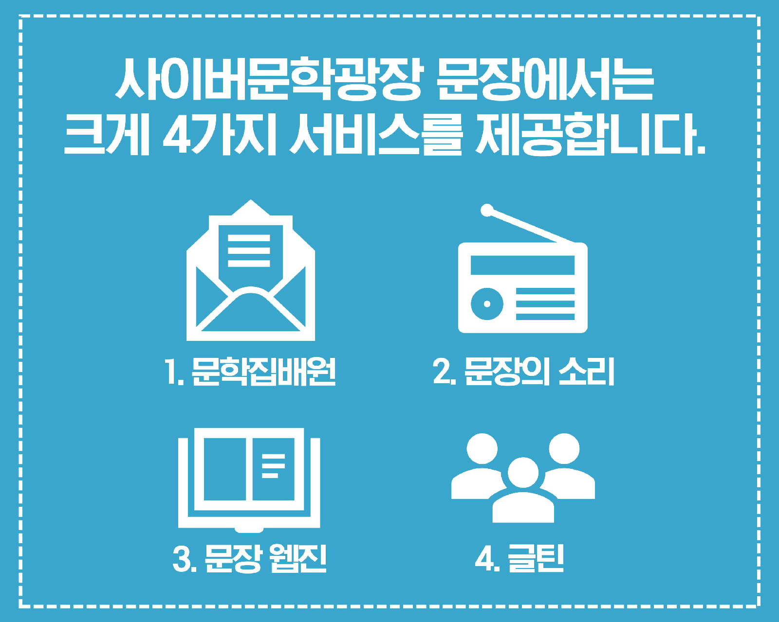 사이버문학광장 문장에서는 크게 4가지 서비스를 제공합니다. 1.문학집배원 2.문장의 소리 3.문장 웹진 4.글틴