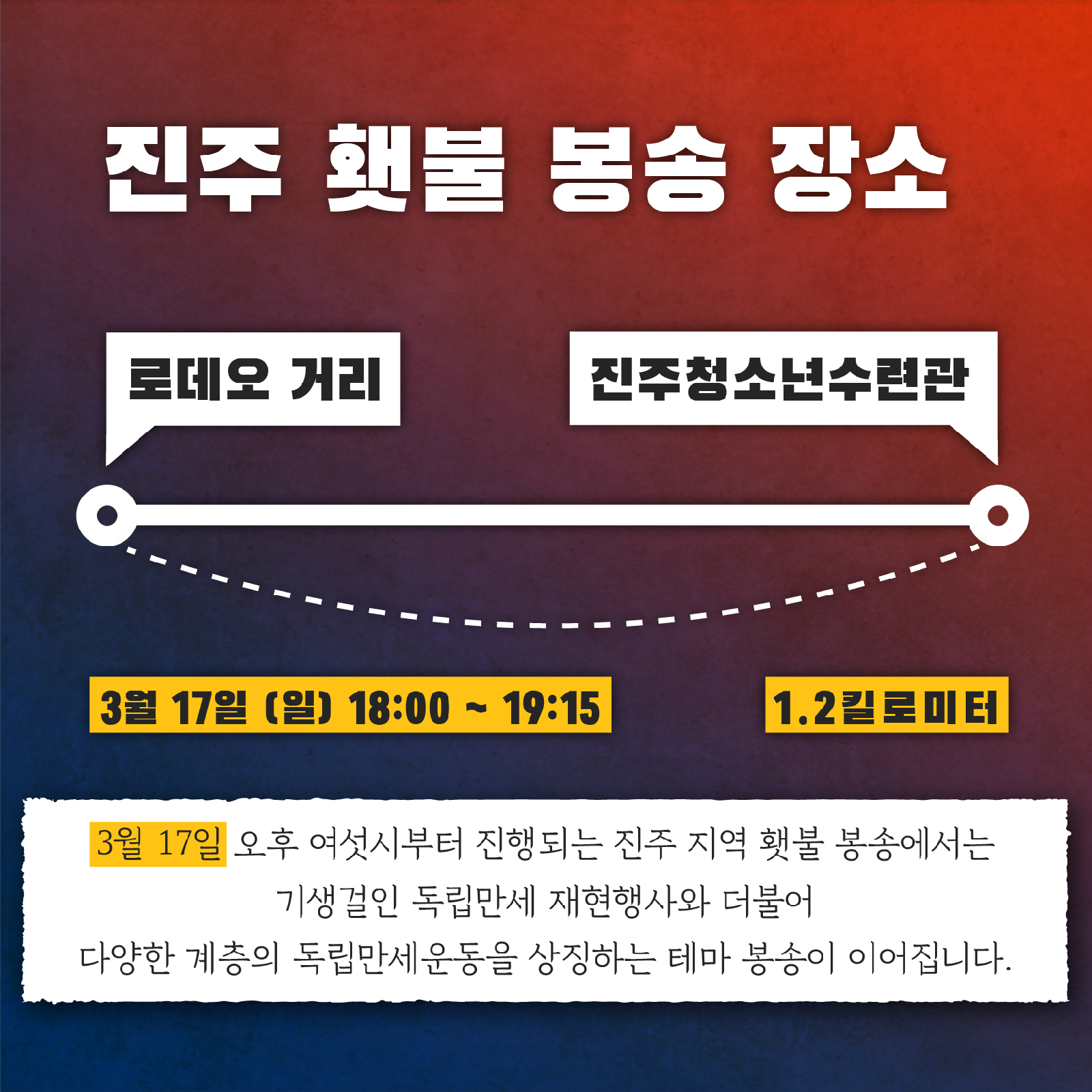 진주 횃불 봉송 장소 로데오거리 진주청소년수련관 3월 17일 (일) 18:00 ~ 19:15 1.2킬로미터 3월 17일 오후 여섯시부터 진행되는 진주 지역 횃불 봉송에서는 기생걸인 독립만세 재현행사와 더불어 다양한 계층의 독립만세운동을 상징하는 테마 봉송이 이어집니다.