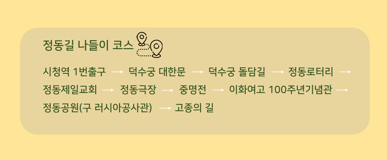 기자가 추천하는 정동길 나들이 코스