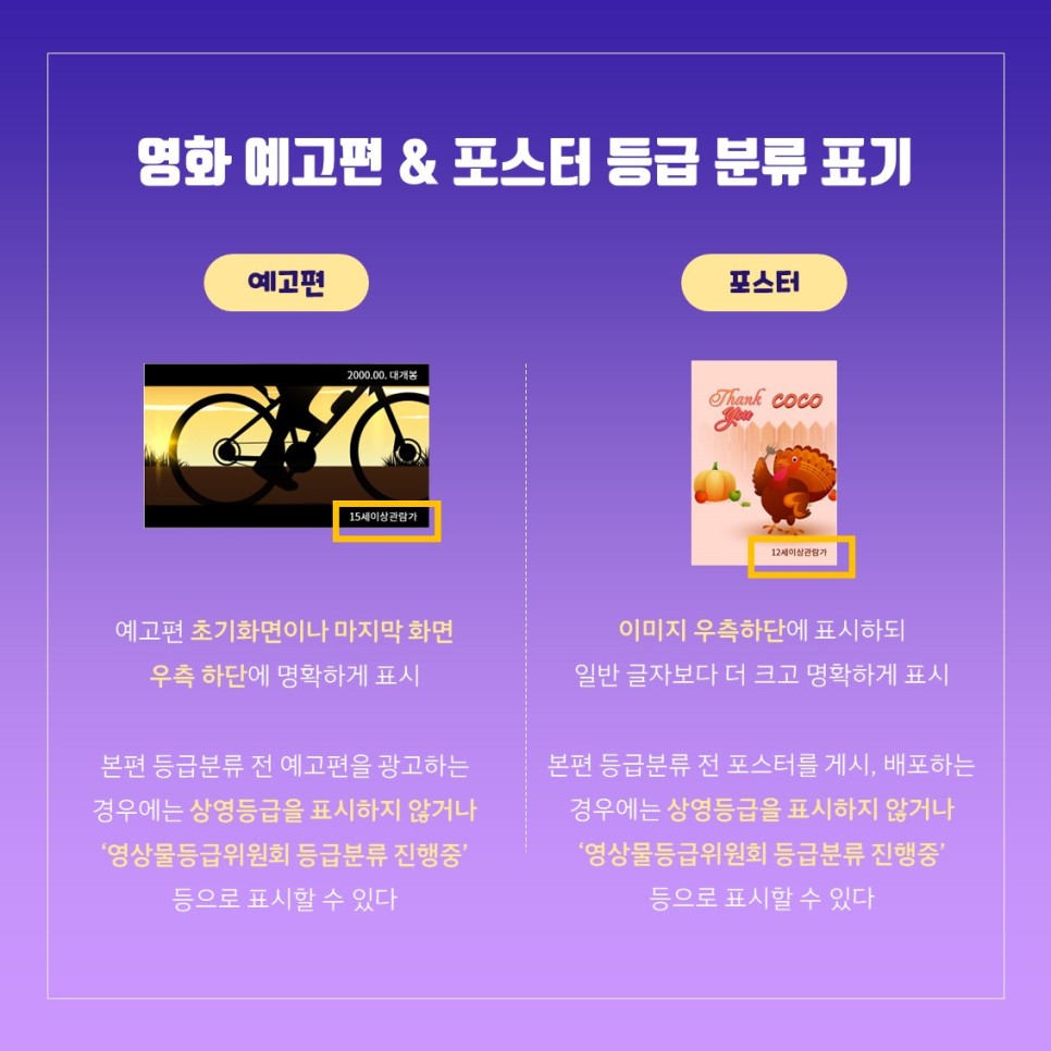 영화예고편 & 포스터 등급 준류 표기: 예고편, 포스터  - 아래 내용 참조