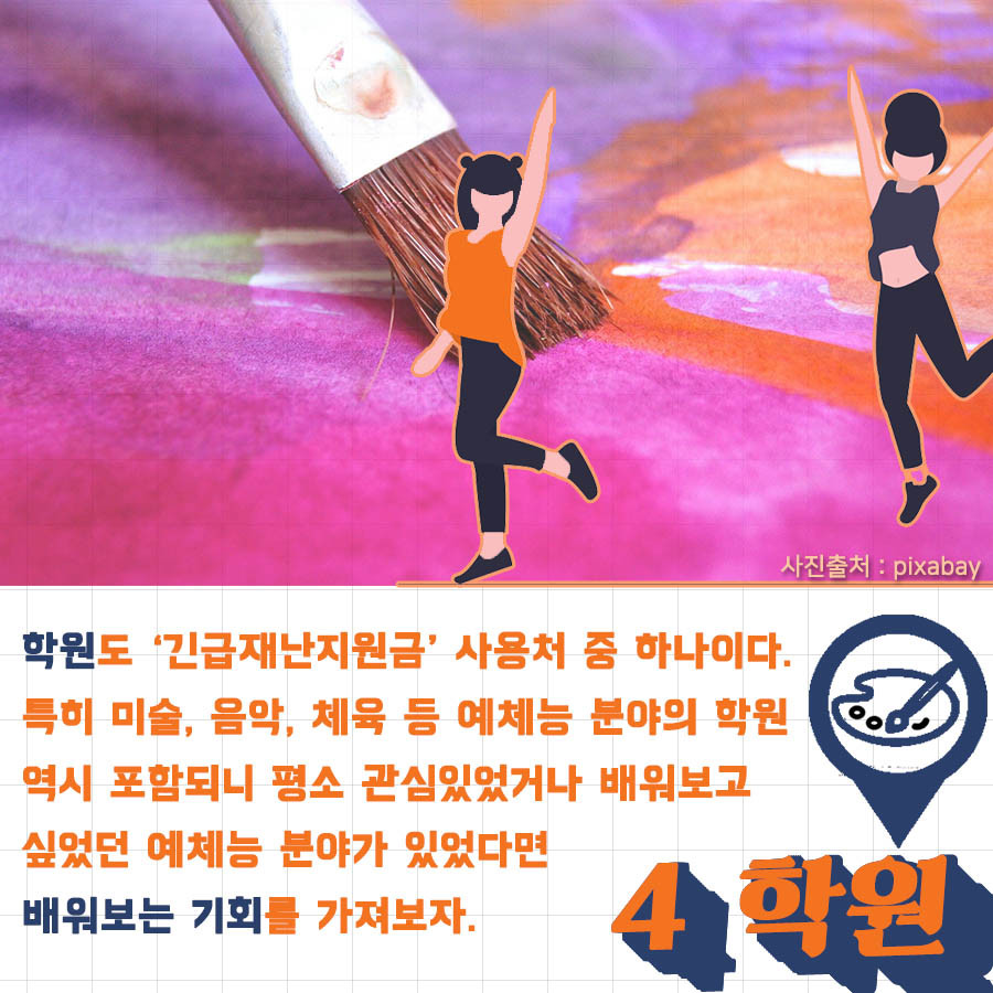 4.학원 - 학원도 긴급재난지원금 사용처 중 하나이다. 특히 미술, 음악, 체육 등 예체능 분야의 학권 역시 포함되니 평소 관심있었거나 배워보고 싶었던 예체능 분야가 있었다면 배원보는 기회를 가져보자