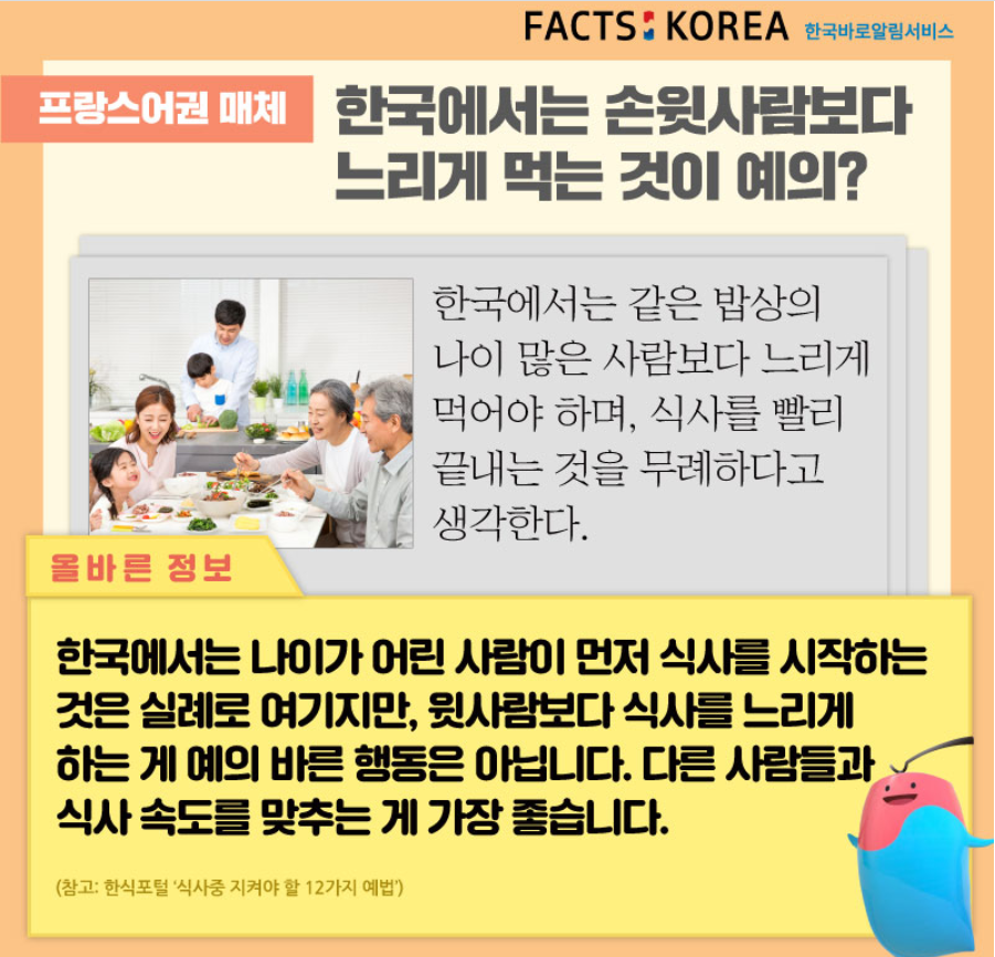 FACTS KOREA 한국바로알림서비스 프랑스어권 매체 : 한국에서는 손윗사람보다 느리게 먹는 것이 예의? 한국에서는 같은 밥상의 나이 많은 사람보다 느리게 먹어야 하며, 식사를 빨리 끝내는 것을 무례하다고 생각한다. 올바른 정보 : 한국에서는 나이가 어린 사람이 먼저 식사를 시작하는 것은 실례로 여기지만, 윗사람보다 식사를 느리게 하는 게 예의 바른 행동은 아닙니다. 다른 사람들과 식사 속도를 맞추는 게 가장 좋습니다. (참고 : 한식포털 '식사중 지켜야 할 12가지 예법')