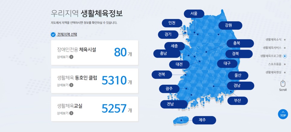 우리 지역 생활체육정보 현황 - 화면 갈무리 : 우리지역 생활체육정보 장애인전용 체육시설-80개 / 생활체육동호인 클럽-5310개 / 생활체육교실-5257개 -지도: 서울, 인천, 경기, 강원, 세정 충남, 대전 충북, 대구, 전북, 광주, 전남, 울산, 경북,경남, 부산, 제주