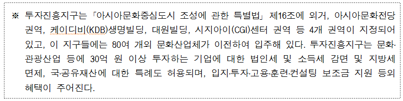 투자진흥지구 우수사업 아이디어 공모전