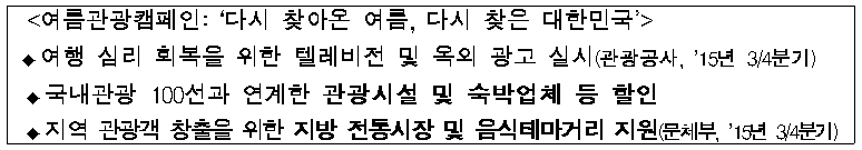 여름관광캠페인 : '다시 찾아온 여름, 다시 찾은 대한민국'