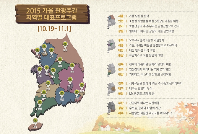 2015 가을 관광주간 지역별 대표프로그램