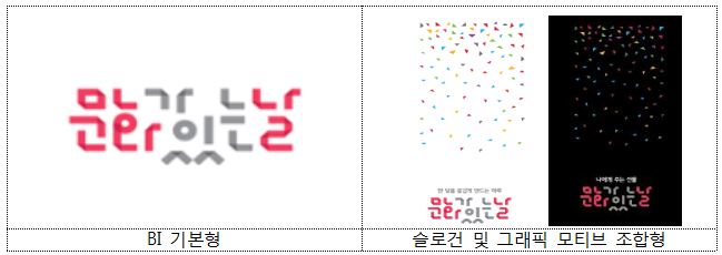좌. 문화가 있는날 BI 기본형, 우. 슬로건 및 그래픽 모티브 조합형