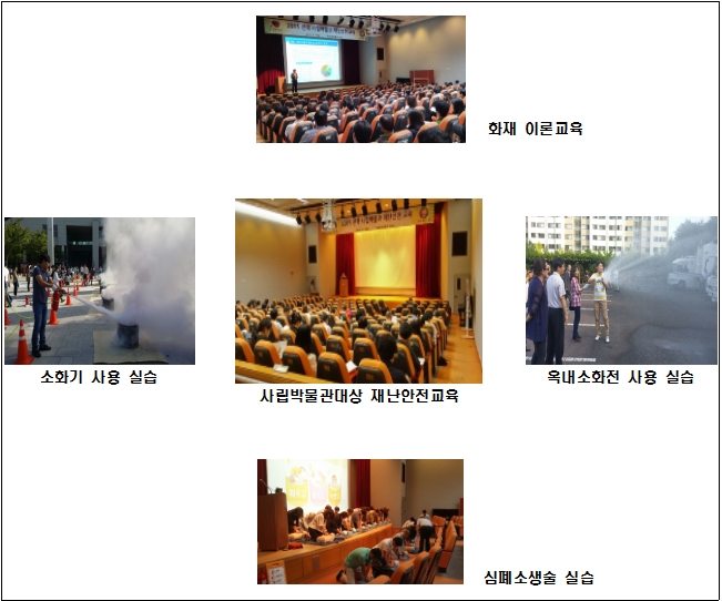 박물관 안전관리 교육