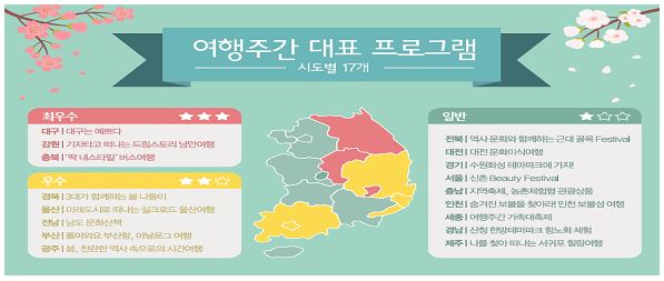 여행주간 대표 프로그램 