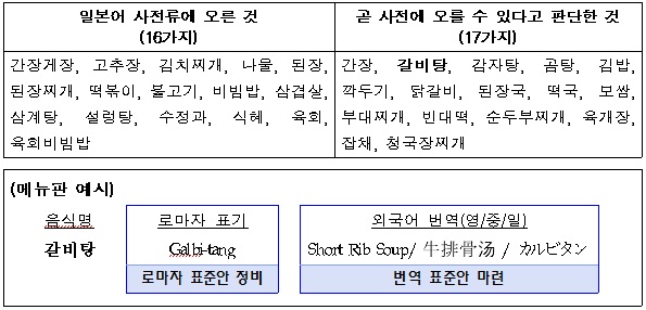 사전