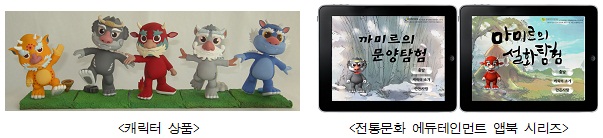 캐릭터 상품, 전통문화 에듀테인먼트 앱북 시리즈