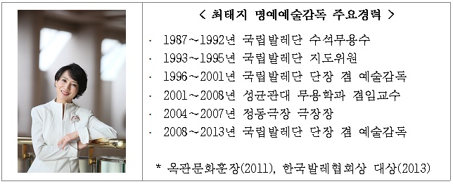 최태지 명예예술감독 프로필사진과 주요경력