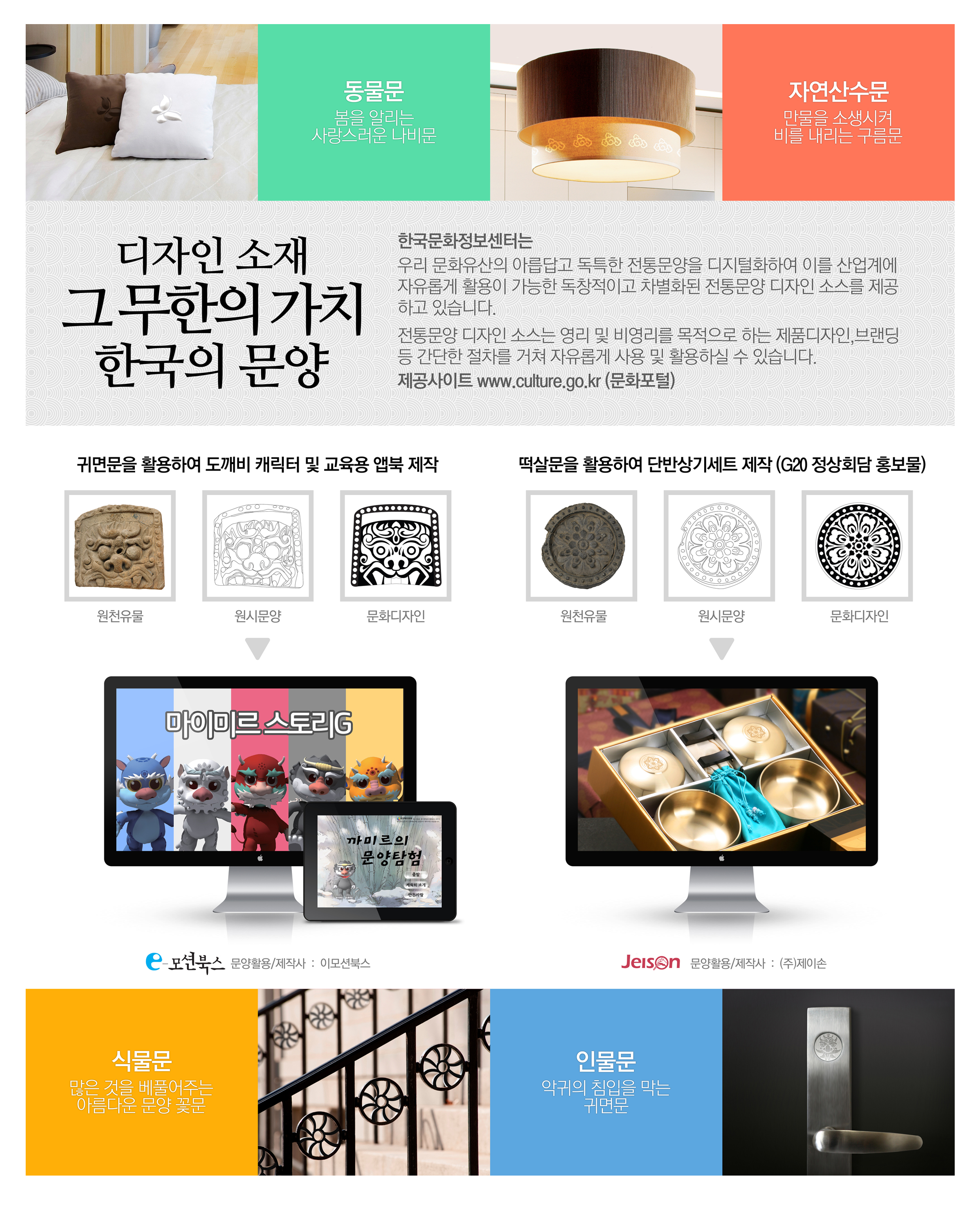 공공문화정보를 활용한 민간활용 사례