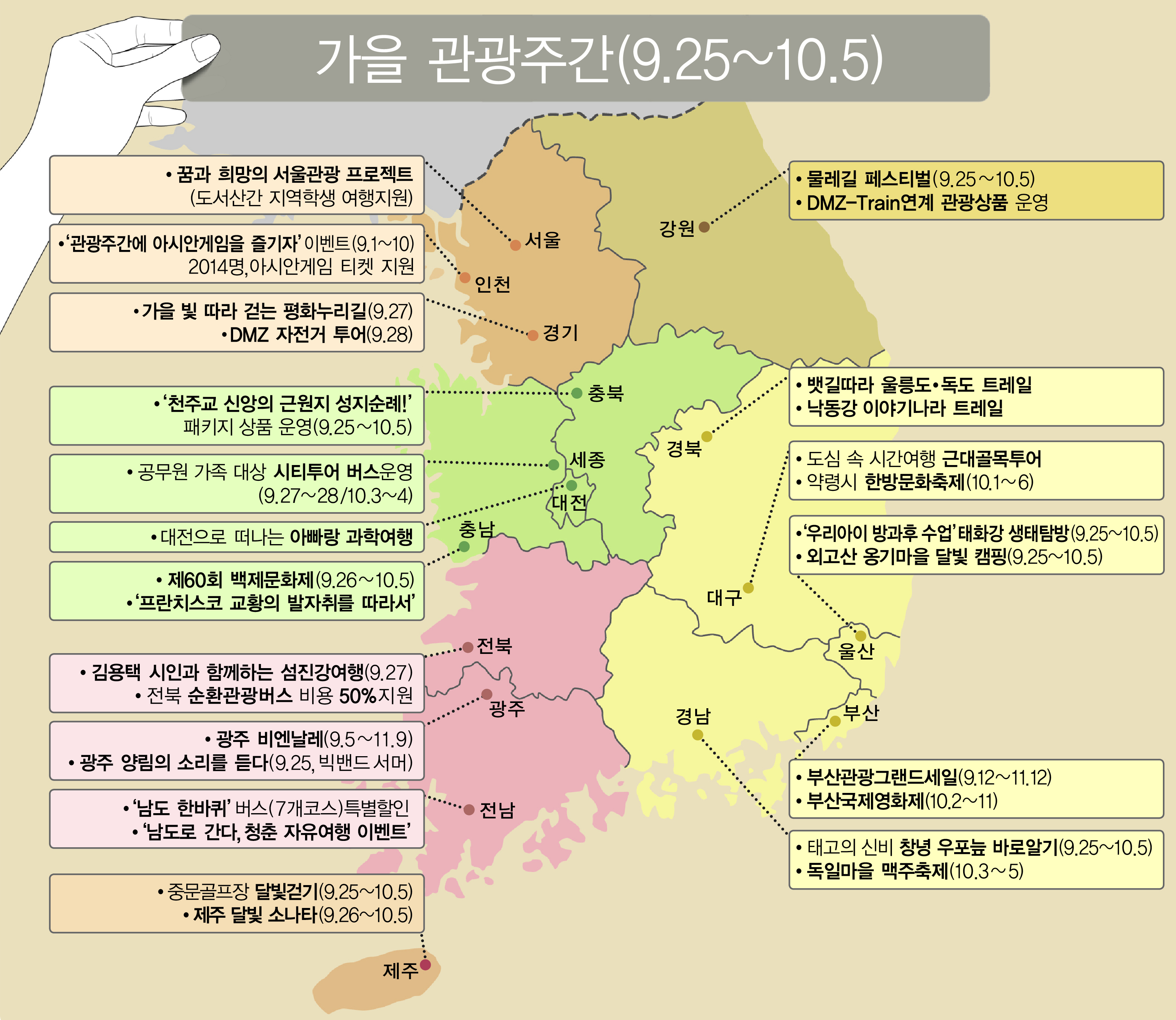 가을 관광주간 대표 프로그램