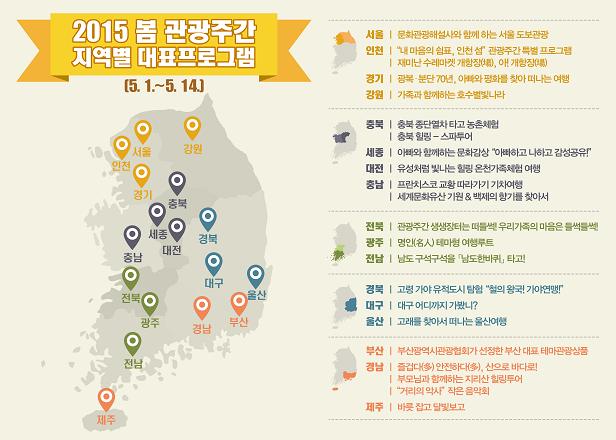 2015 봄 관광주간 지역별 대표프로그램