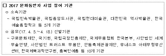 2017 문화동반자 사업 참여 기관