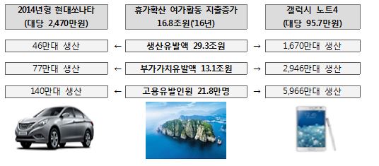 그림4