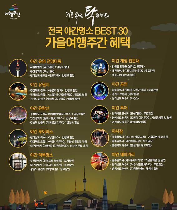 그림입니다.원본 그림의 이름: 인포그래픽_야간명소.jpg원본 그림의 크기: 가로 1100pixel, 세로 1300pixel