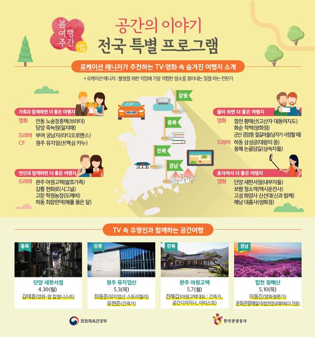 공간의 이야기 전국 특별 프로그램