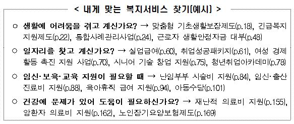 내게 맞는 복지서비스 찾기(예시)  ○ 생활에 어려움을 겪고 계신가요? → 맞춤형 기초생활보장제도(p.18), 긴급복지 지원제도(p.22), 통합사례관리사업(p.24), 근로자 생활안정자금 대부(p.48) ○ 일자리를 찾고 계신가요? → 실업급여(p.60), 취업성공패키지(p.61), 여성 경제 활동 촉진 지원 사업(p.70), 시니어 기술 창업 지원(p.75), 청년취업아카데미(p.78) ○ 임신·보육·교육 지원이 필요할 때 → 난임부부 시술비 지원(p.84), 임신·출산 진료비 지원(p.88), 육아휴직 급여 지원(p.94), 아동수당(p.101) ○ 건강에 문제가 있어 도움이 필요하신가요? → 재난적 의료비 지원(p.155), 암환자 의료비 지원(p.162), 노인장기요양보험제도(p.169)