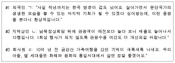 #1 외국인 ㄱ: 사실 작년까지는 한국 방문이 겁도 났어요. 살아가면서 분단국가의 생생한 모습을 볼 있는 마지막 기회가 될 수 있겠다 싶어서왔는데, 이런 풍광을 본다니 #2 지역상인 ㄴ 남북정상회담 뒤에 관광객이 예전보다 늘다 보니 매출도 늘어나서 다행입니다. 1회성 행사가 되지 않도록 관광수용 여건도 더 개선되길 바랍니다. #3 회사원ㄷ : 10여 년 전 금강산 가족여행을 갔던 기억이 새록새록 나네요. 우리 아들, 딸 세대들은 화해와 평화의 통일시대에서 살면 정말 좋겠어요.