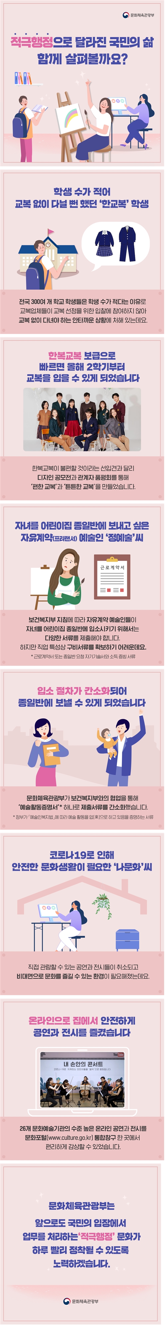 적극행정으로 달라진 국민의 삶 함께 살펴볼까요?