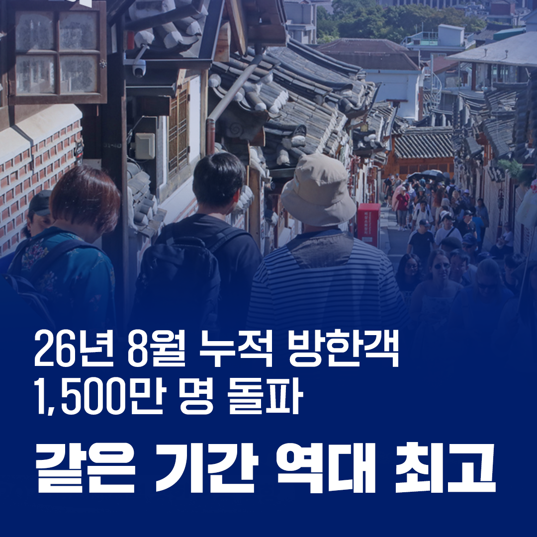 26년 8월 누적 방한객 1,500만 명 돌파, 같은 기간 역대 최고치 관련 이미지