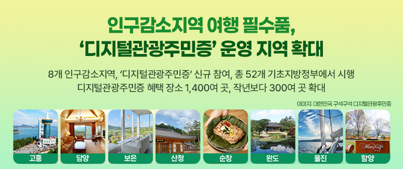 인구감소지역 여행 필수품, ‘디지털관광주민증’ 운영 지역 확대｜8개 인구감소지역, ‘디지털관광주민증’ 신규 참여, 총 52개 기초지방정부에서 시행｜디지털관광주민증 혜택 장소 1,400여 곳, 작년보다 300여 곳 확대｜고흥, 담양, 보은, 산청, 순창, 완도, 울진, 함양 이미지: 대한민국 구석구석 디지털관광주민증