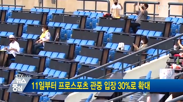 11일부터 프로스포츠 관중 입장 30%로 확대 동영상 보기