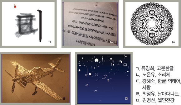한글, 세상과 어울리다