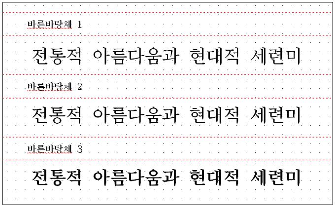 인쇄공용 서체 10,290자 개발·보급