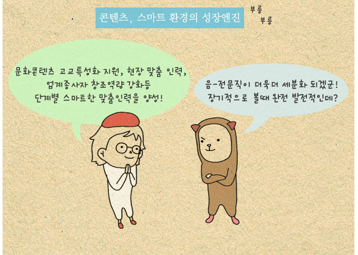 성장동력을 만드는 문화, 함께 하는 문화!