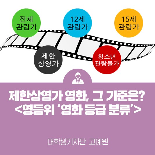 [카드뉴스] 제한상영가 영화, 그 기준은? <영상물등급위원회 영화 등급 분류>