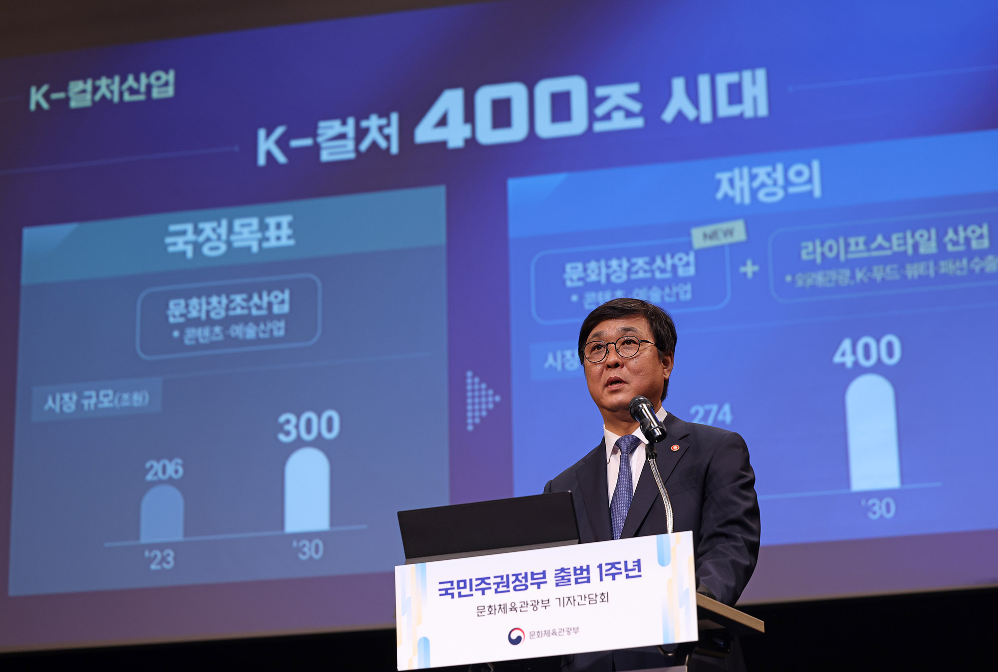 국민주권정부 출범 1주년 문화체육관광부 기자간담회(2026.05.28.)