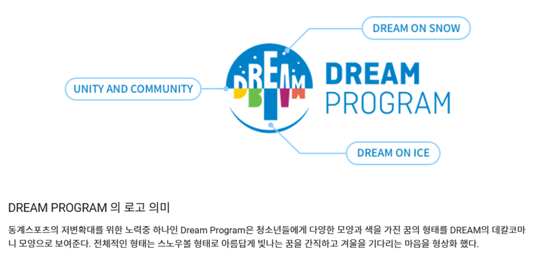 눈이 오지 않는 나라 청소년, 평창으로 초대