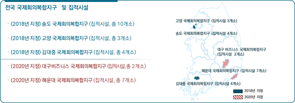 그림입니다. 원본 그림의 이름: CLP0000401c0cdf.bmp 원본 그림의 크기: 가로 1071pixel, 세로 375pixel