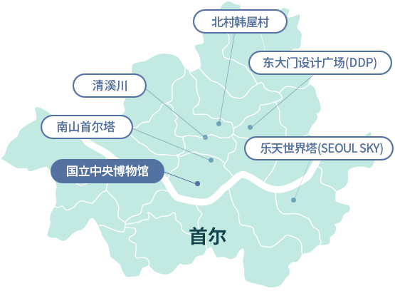 国立中央博物馆  map