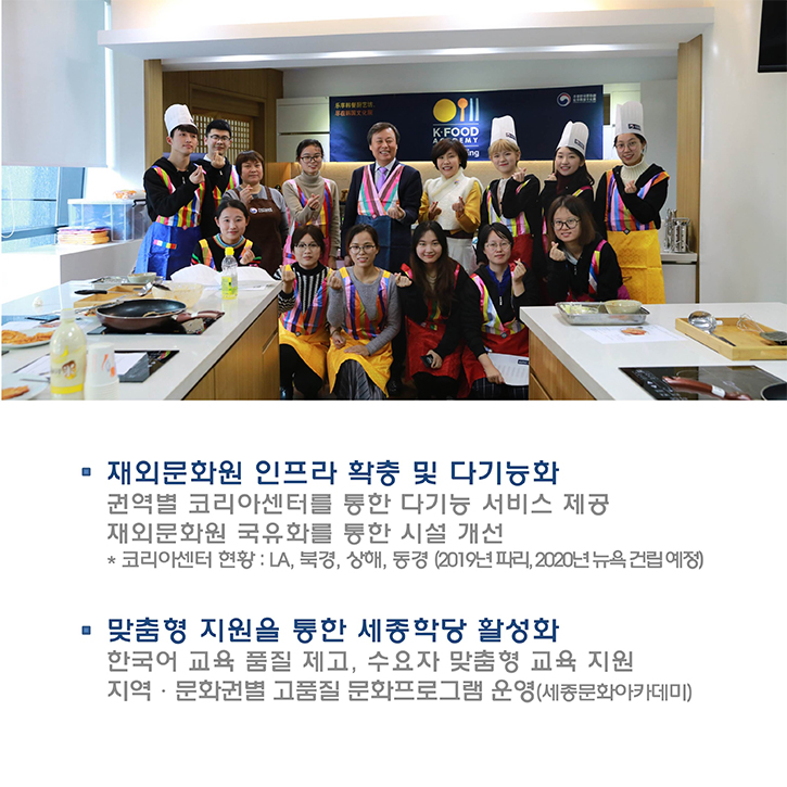 1.국제문화교류 진흥 체계화 - 자세한 정보는 아래를 참조해주세요