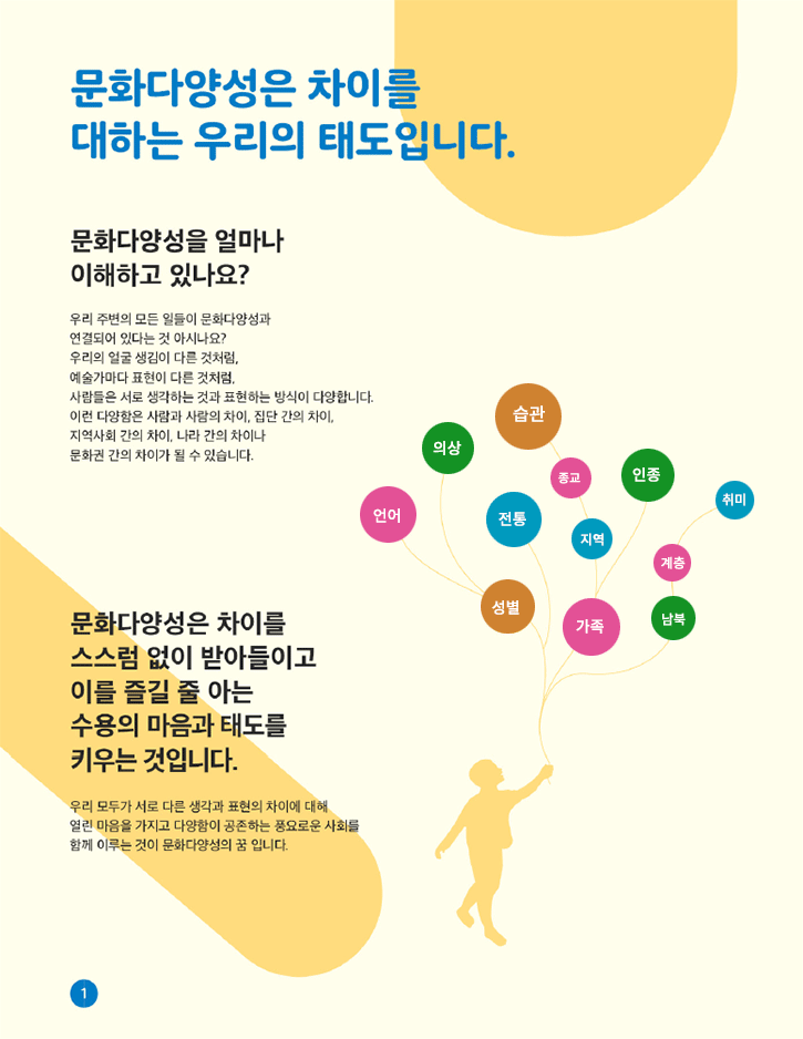 문화다양성은 차이를 대하는 우리의 태도입니다. - 자세한 정보는 아래를 참조해주세요