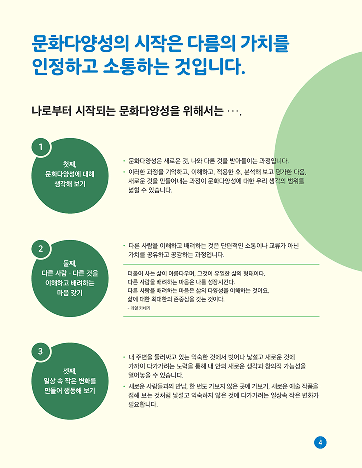 문화다양성의 시작은 다름의 가치를 인정하고 소통하는 것입니다. - 자세한 정보는 아래를 참조해주세요